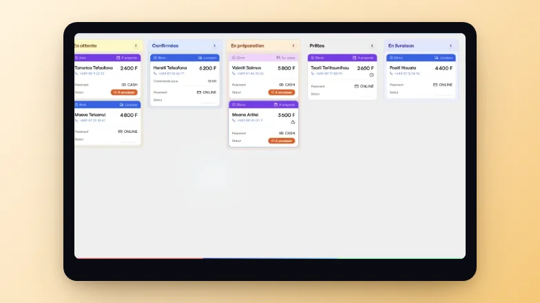 Tableau Kanban Slapy - commandes en ligne d'une pizzeria polynésienne